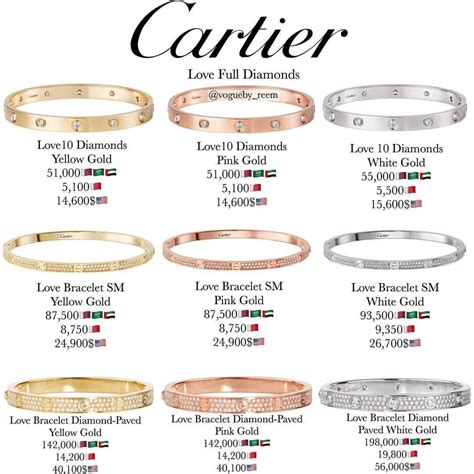 cartier love ring size 7|cartier love ring sizes.